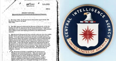 EXPOSED! How CIA drugged, tortured Americans in secret mind control program MKUltra over 60 years ago