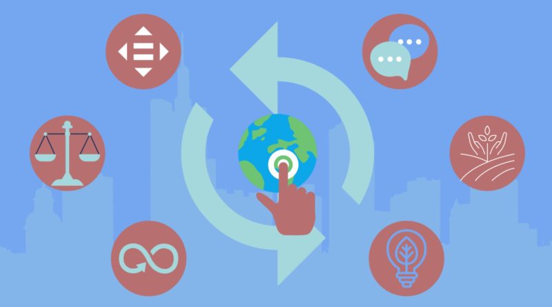 The Great Reset is not a conspiracy to force changes in economic systems